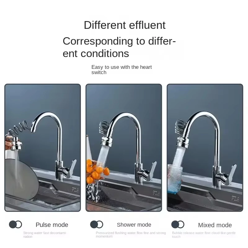 Новый 3-режимный смеситель для – обзор и цена Kitchen Gadgets Pakistan